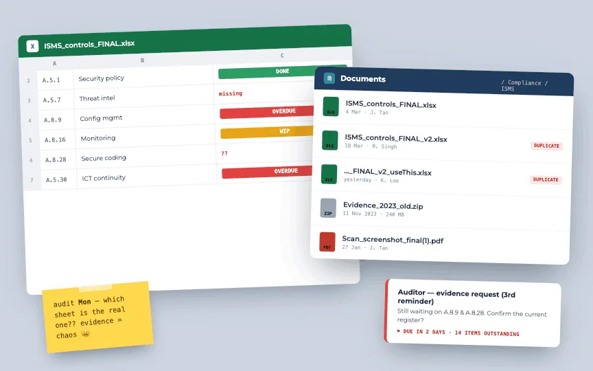 A messy compliance spreadsheet - duplicate 'FINAL' files, missing evidence, and an overdue auditor request.