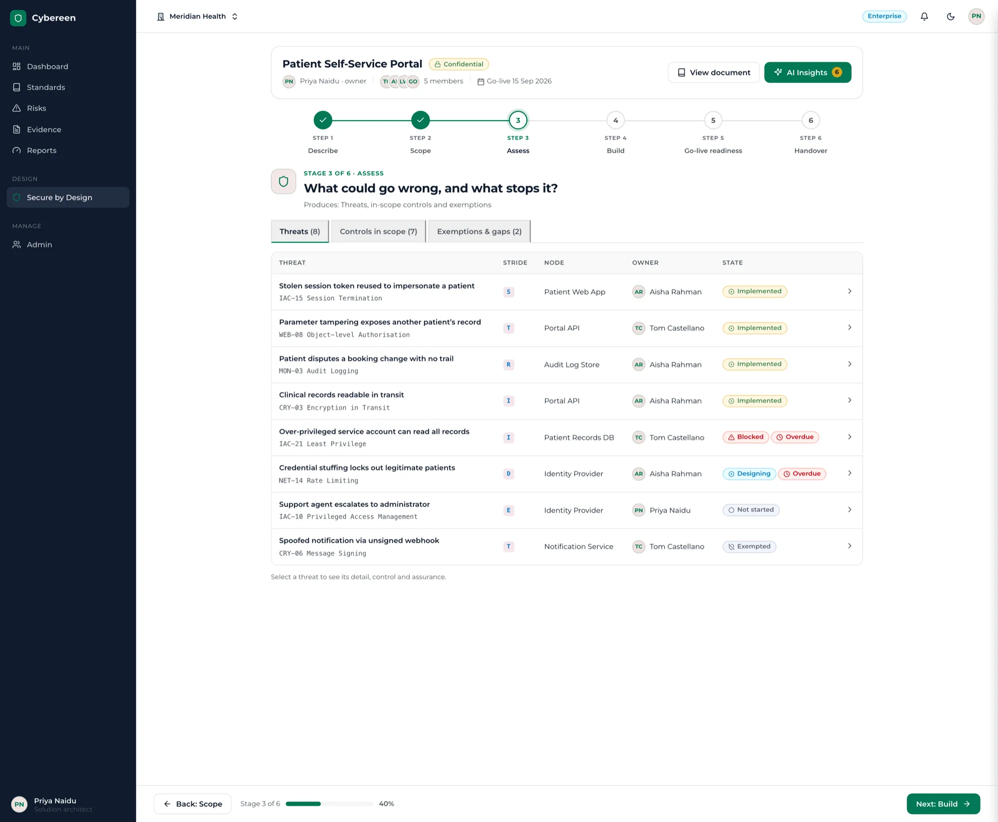 Cybereen Secure by Design Assess stage - a table of threats, each with its architecture node, mapped control, owner and state
