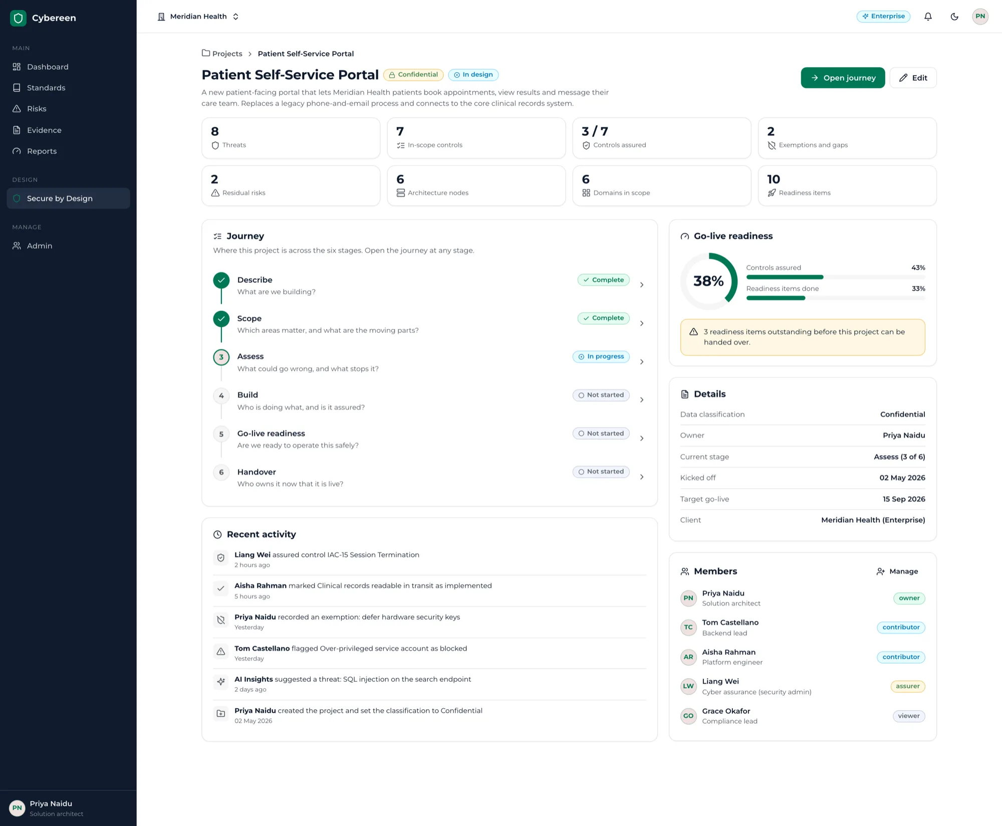 Cybereen Secure by Design project detail - the six-stage journey, at-a-glance counts, go-live readiness, recent activity and members for a design-stage project